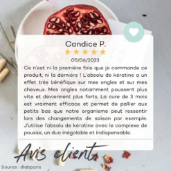 Absolu de Kératine