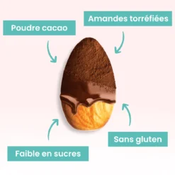Amandes au chocolat au lait IG Bas