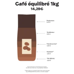Café Corsé Grains Fairtrade Amérique Latine & Tanzanie Bio