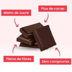 Chocolat Noir IG Bas