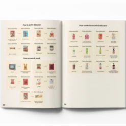 Ebook : Recettes pratiques pour parents pressés