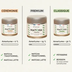 Matcha Premium Bio