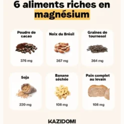 Poudre de Cacao Bio