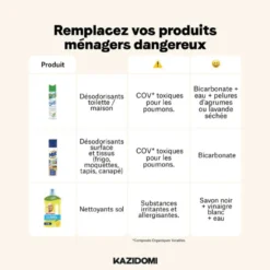 Vinaigre Alcool 12%
