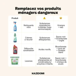 Vinaigre Alcool 12%